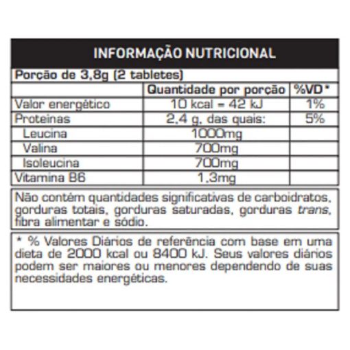 120 قرص بی سی ای ای 1.2 جی مکس تیتانیوم MAX TITANIUM BCAA 1,2G 668544ea20360.jpeg