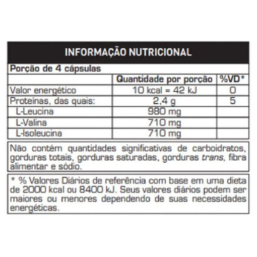 200 کپسول بی سی ای ای 2400  مکس تیتانیوم MAX TITANIUM BCAA 2400 6685412246f5e.jpeg