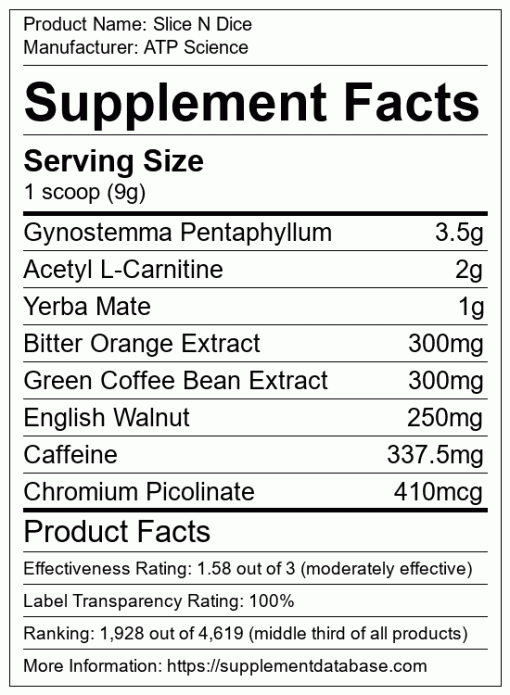 d985daa9d985d984 da86d8b1d8a8db8c d8b3d988d8b2 slice n dice d8a7db8c d8aadb8c d9bedb8c atp 65a865fb1be5b