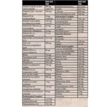 ویتامین و مینرال پک بد اس 30 ساشه Bad Ass Pak 6627d06d308d6.jpeg