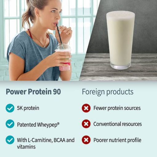 d9bed8b1d988d8aad8a6db8cd986 d988db8c 90 d8a8d8a7d8afdb8c d8a7d8aadaa9 body attack power protein 90 65a90f21c59d2