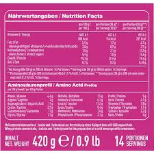 d9bed8b1d988d8aad8a6db8cd986 d988db8c d8afdb8cd8b2d8a7db8cd986d8b1 esn 65a861ca33059