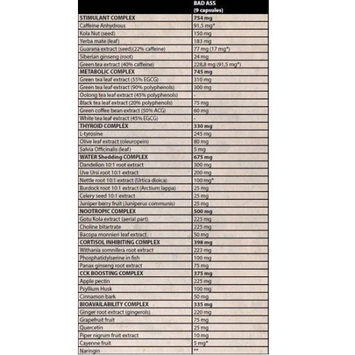 چربی سوز کات بد اس Bad Ass Cuts 662688fb3be78.jpeg